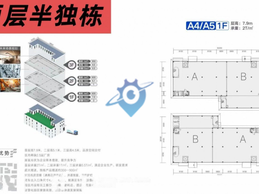 沣东新城50年工业厂房,现房出售